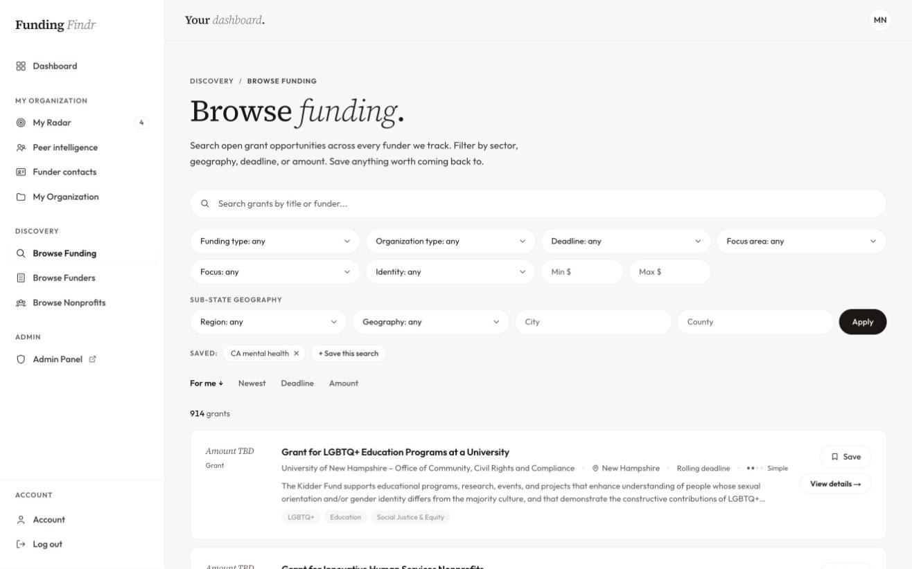 Browse Funding page showing a table of grant opportunities with deadline, amount, sector tags, and geographic focus columns, and the same filter chip language as Browse Funders.