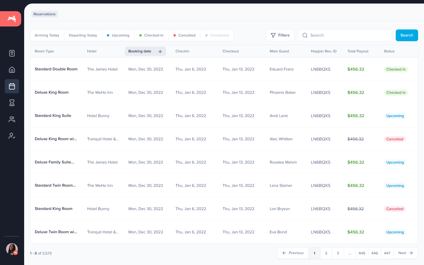 Reservations table showing 3,573 rows, inline filter chips (Arriving Today, Departing Today, Upcoming, Checked In, Cancelled, Completed), columns for Room Type, Hotel, Booking date sorted descending, Checkin, Checkout, Main Guest, Hopper Reservation ID, Total Payout, and Status with chips including Checked In, Upcoming, and Cancelled. Cancelled rows have strikethrough on Total Payout.