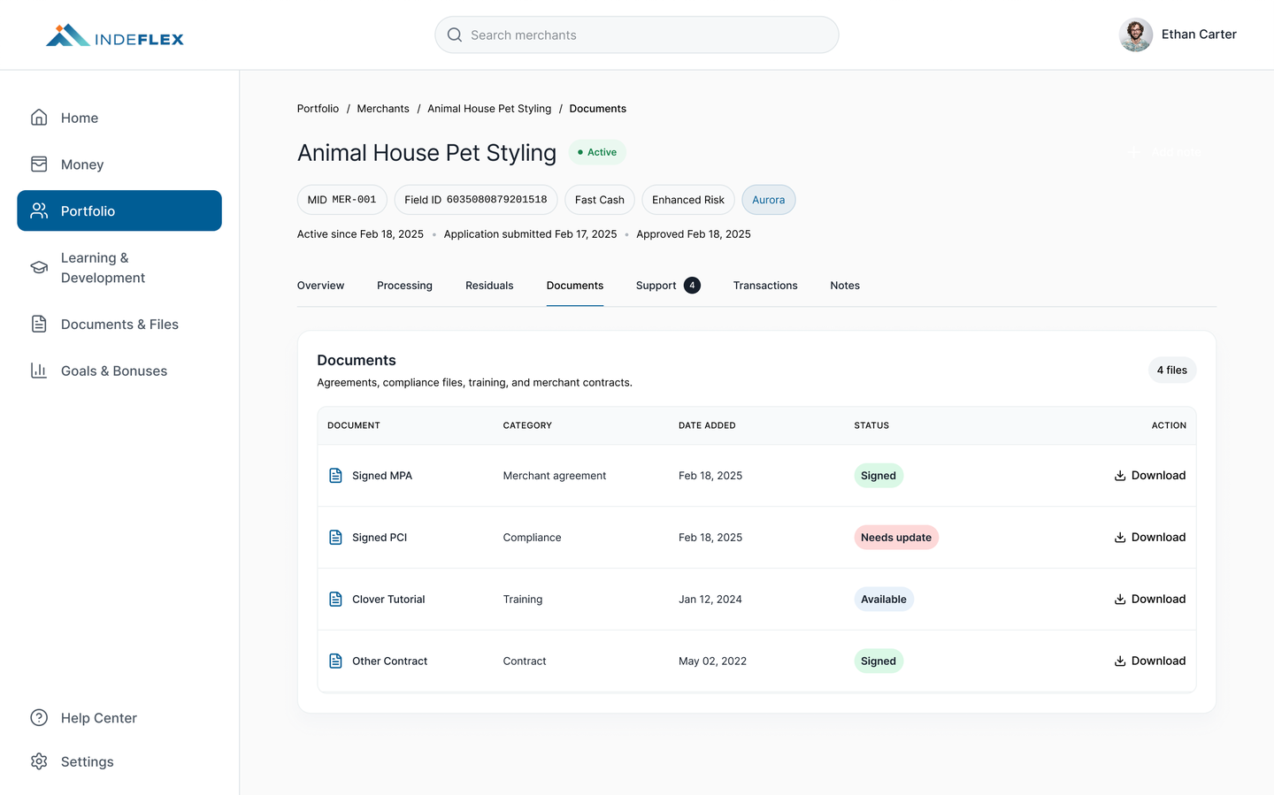 Documents tab for Animal House Pet Styling listing attached contracts, voided checks, and underwriting documents with upload dates and file types.