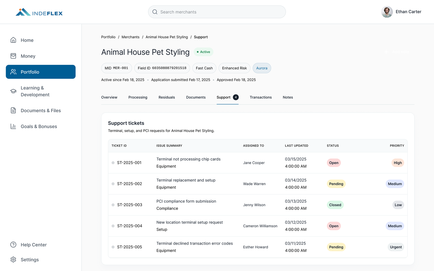 Support tab for Animal House Pet Styling listing open and resolved support tickets, status chips, and assigned owners.