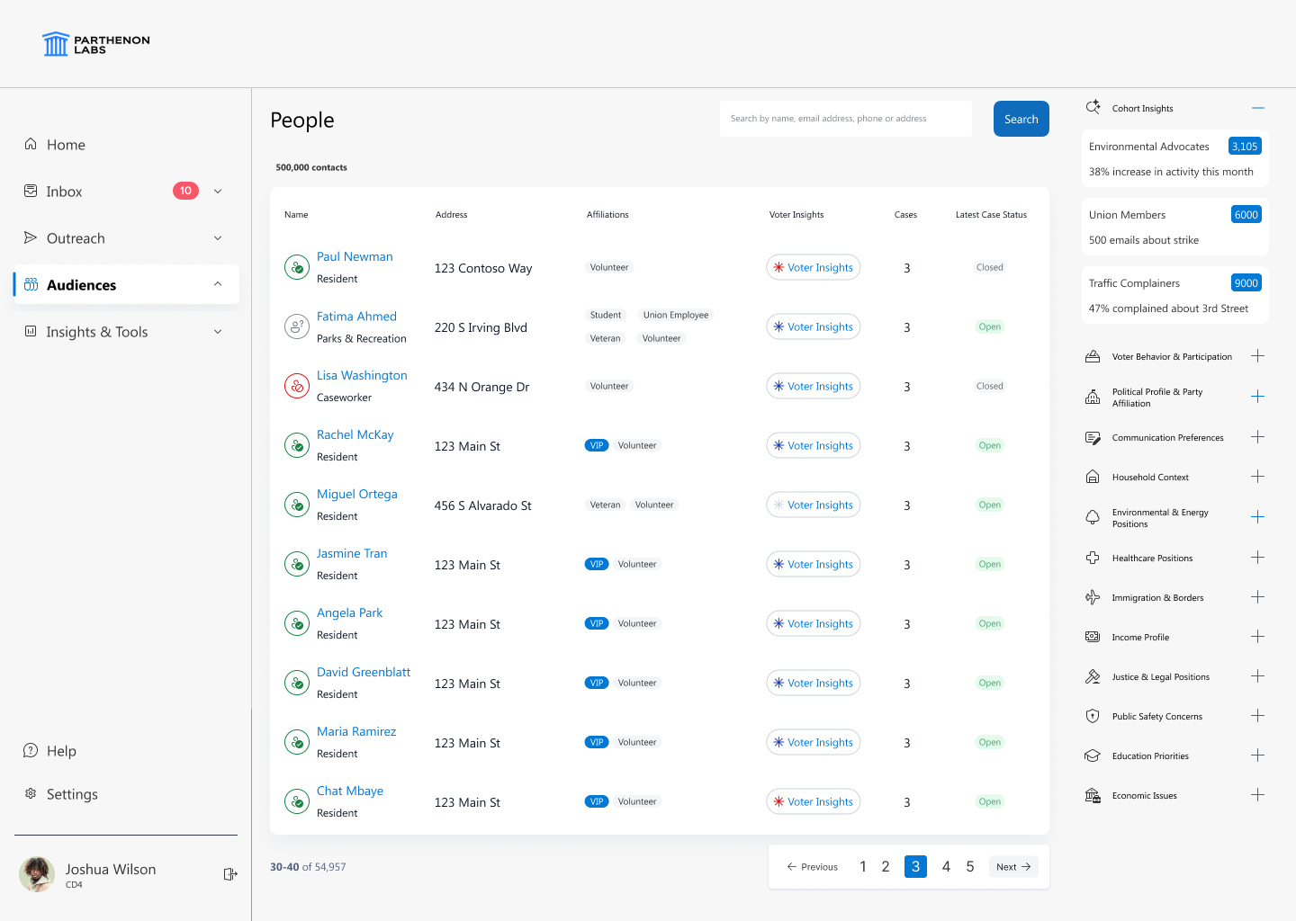 People directory with 500,000 contacts, columns for Name, Address, Affiliations, Voter Insights, Cases, and Latest Case Status. The right pane shows auto-detected Cohort Insights including Environmental Advocates with 3,105 members and 38 percent activity increase, Union Members with 6,000 members and 500 emails about a strike, and Traffic Complainers with 9,000 members and 47 percent complaining about 3rd Street.
